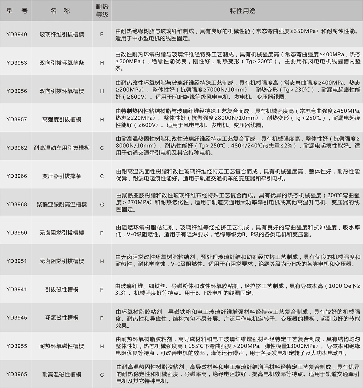 中国388vip太阳集团(Macau))有限公司-官方网站