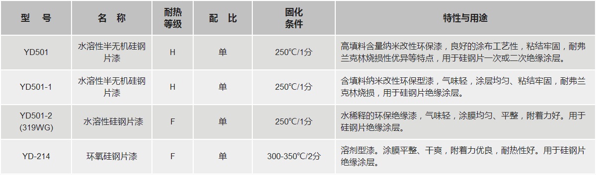 中国388vip太阳集团(Macau))有限公司-官方网站