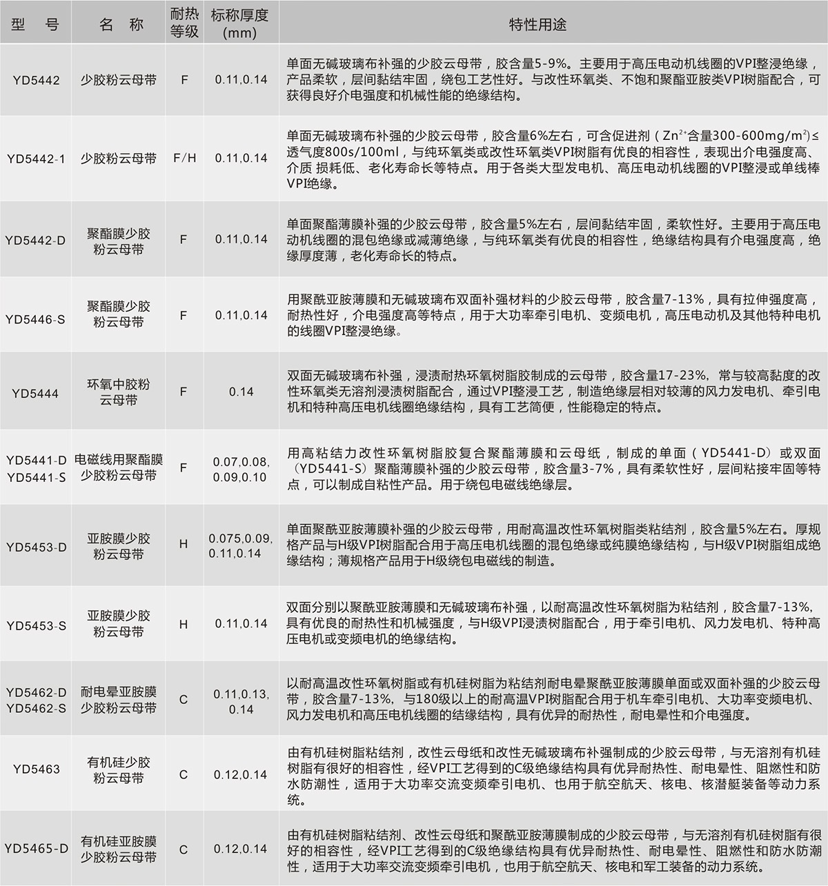 中国388vip太阳集团(Macau))有限公司-官方网站