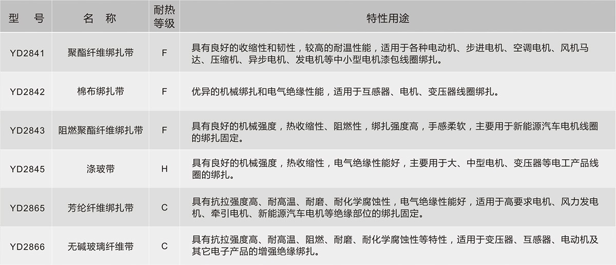 中国388vip太阳集团(Macau))有限公司-官方网站