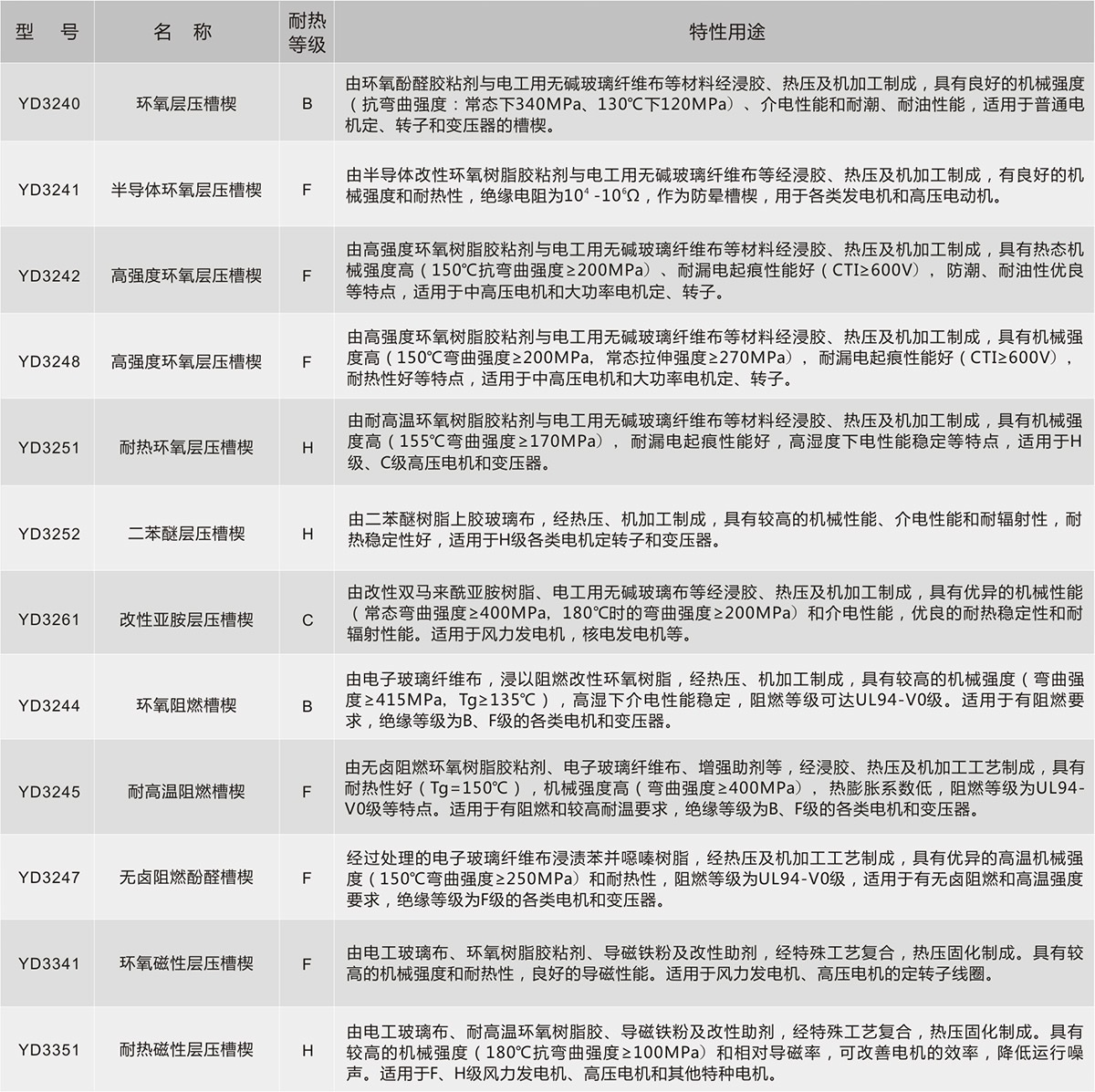 中国388vip太阳集团(Macau))有限公司-官方网站