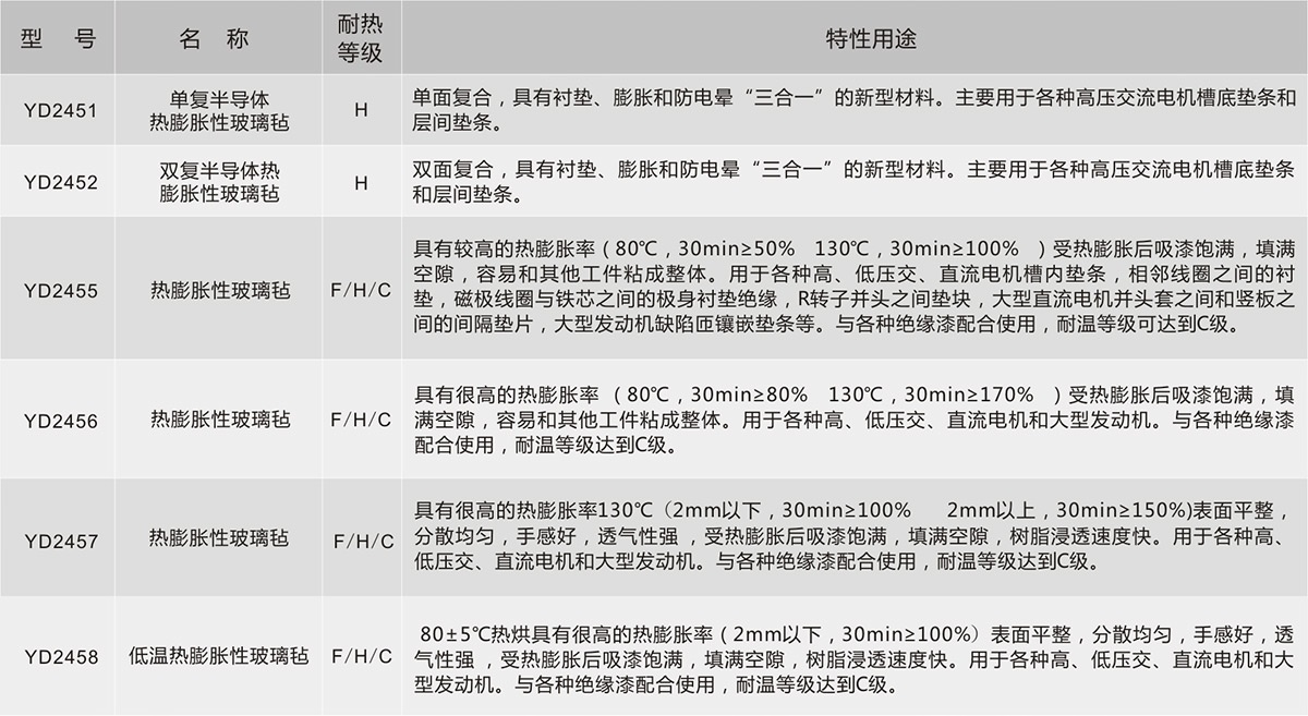 中国388vip太阳集团(Macau))有限公司-官方网站