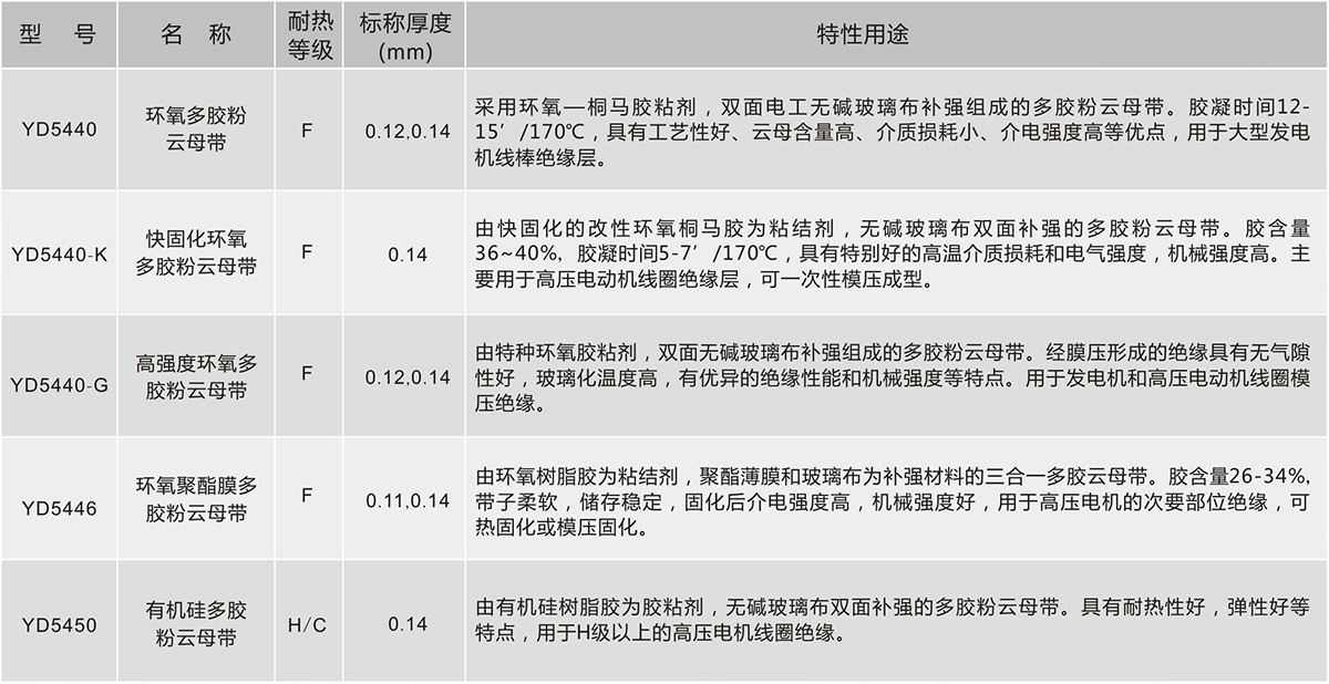 中国388vip太阳集团(Macau))有限公司-官方网站