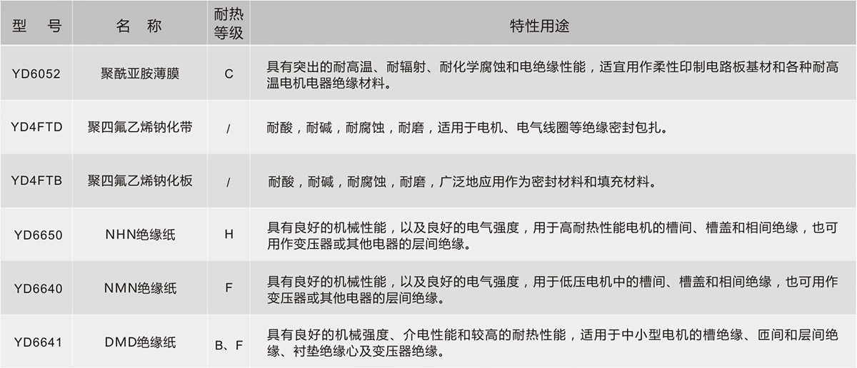 中国388vip太阳集团(Macau))有限公司-官方网站