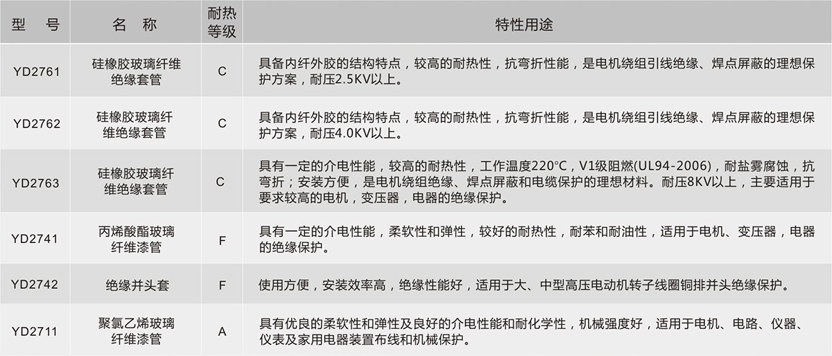 中国388vip太阳集团(Macau))有限公司-官方网站