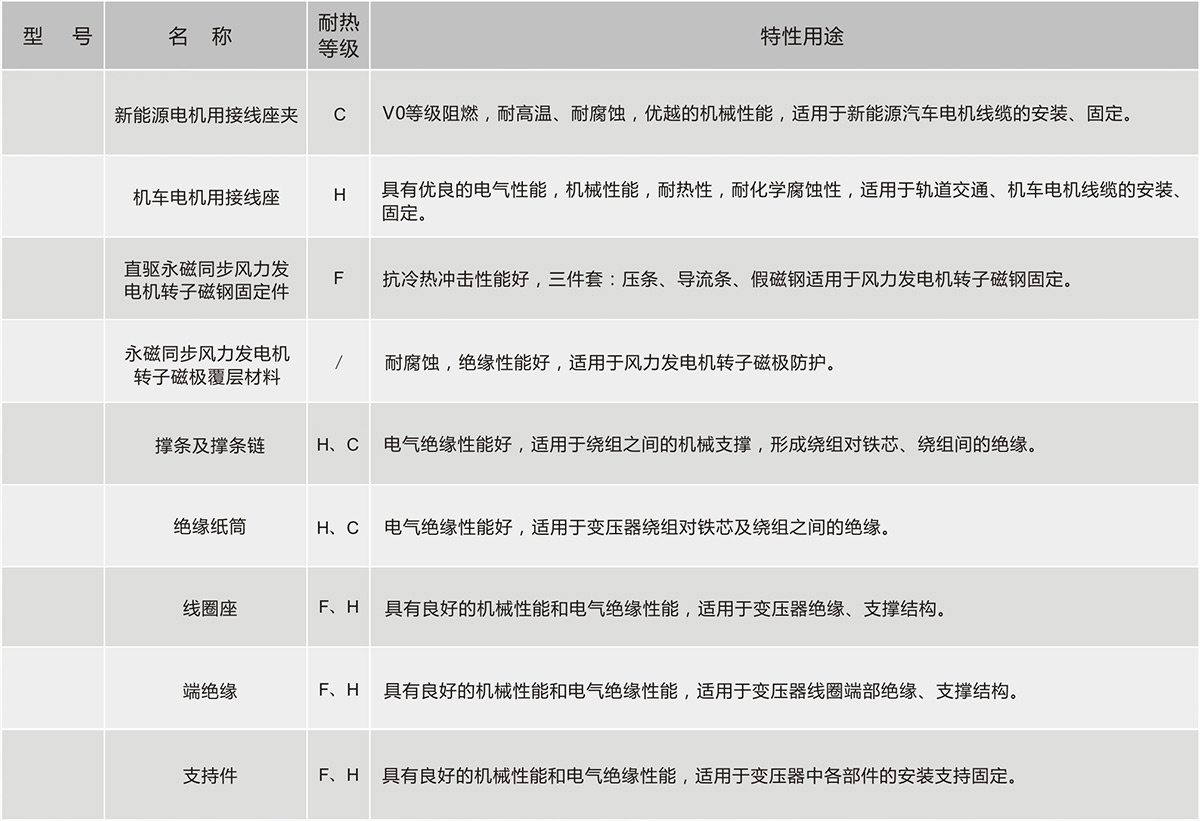 中国388vip太阳集团(Macau))有限公司-官方网站