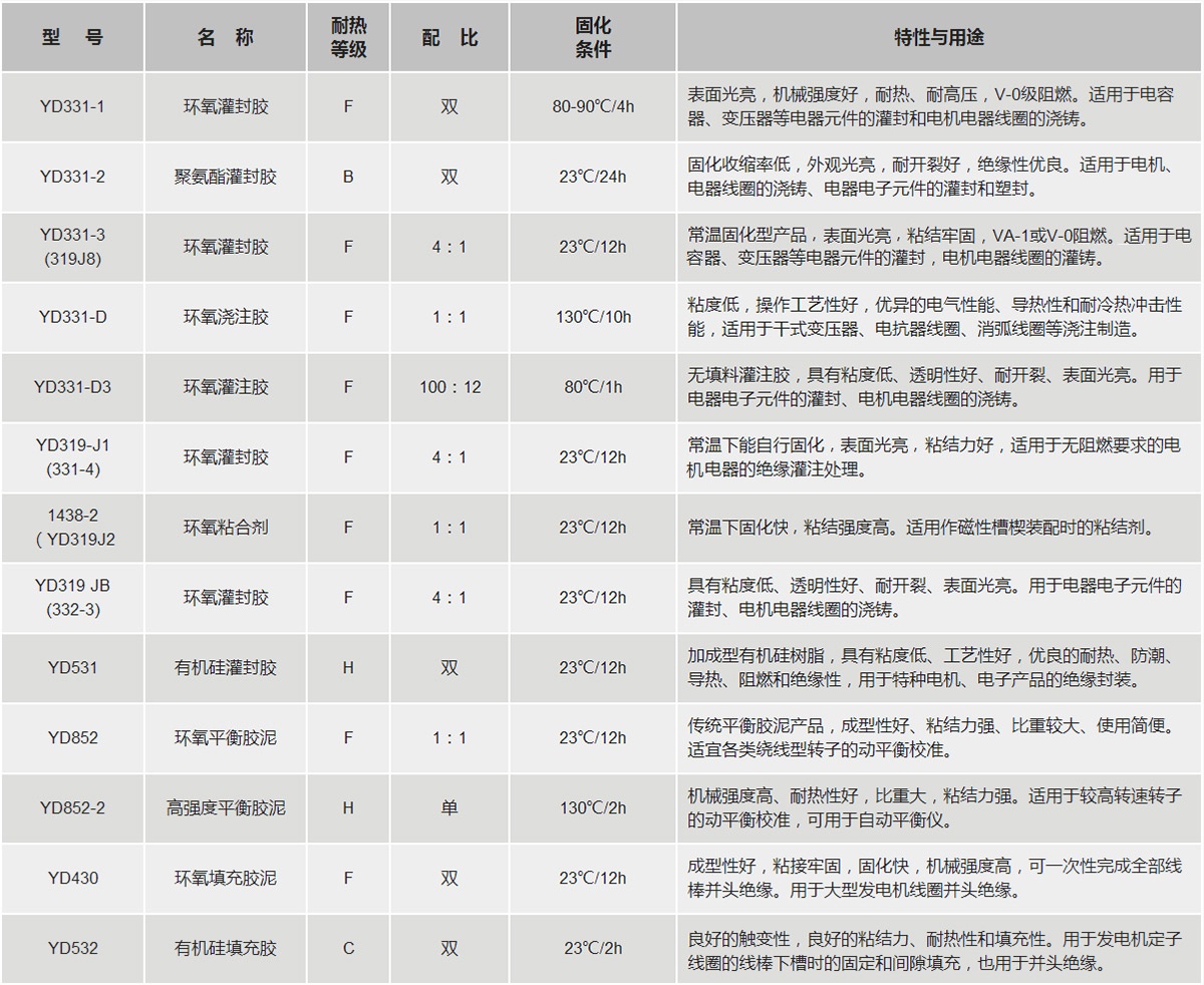中国388vip太阳集团(Macau))有限公司-官方网站