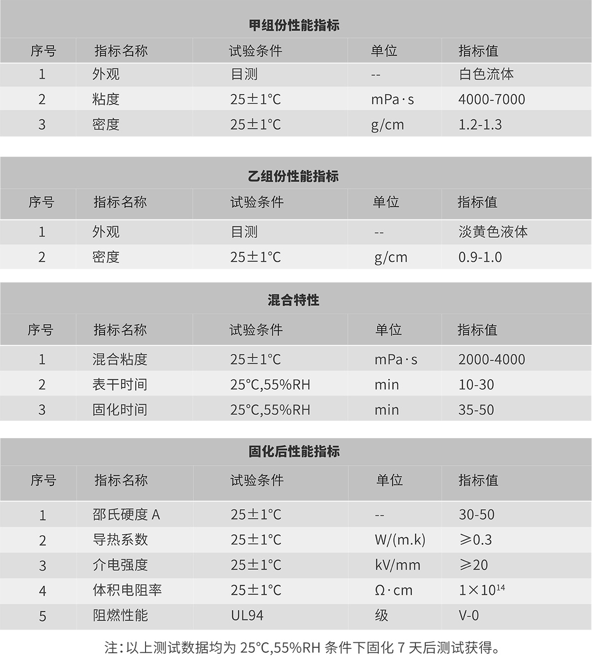 03d1ad8aeadfb090cfe117b6fa3ee5ea 中国388vip太阳集团(Macau))有限公司-官方网站
