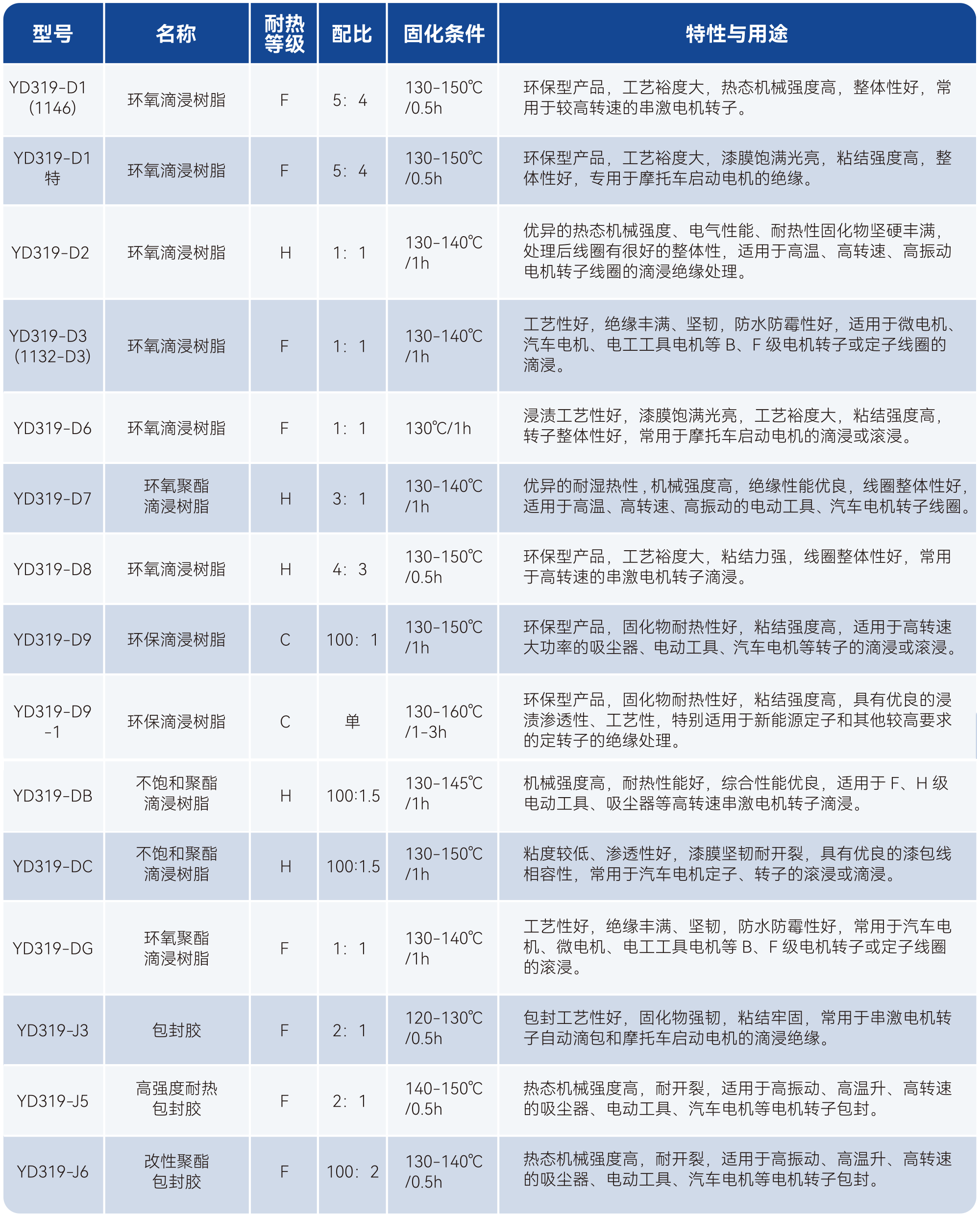 中国388vip太阳集团(Macau))有限公司-官方网站