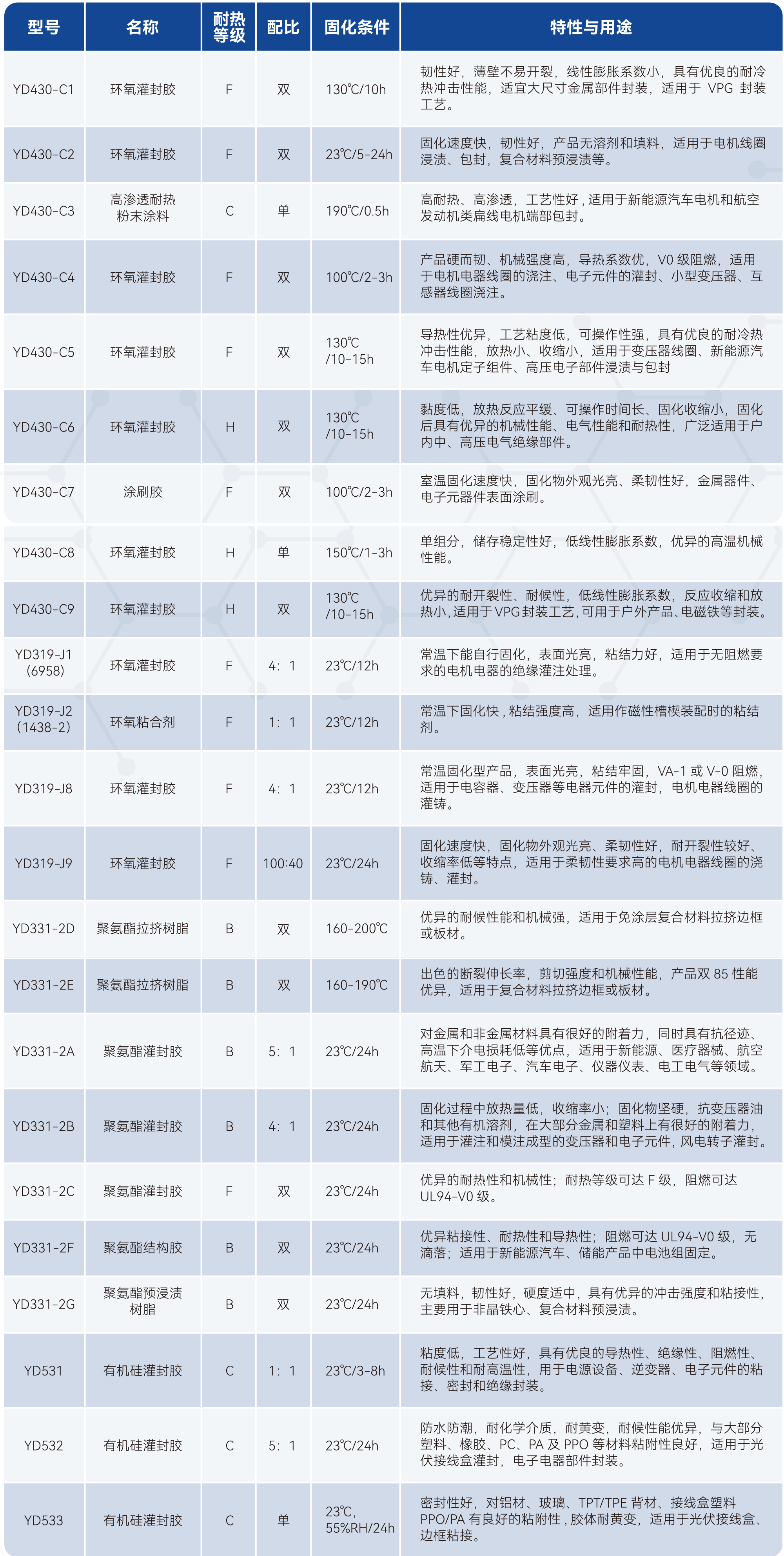 中国388vip太阳集团(Macau))有限公司-官方网站