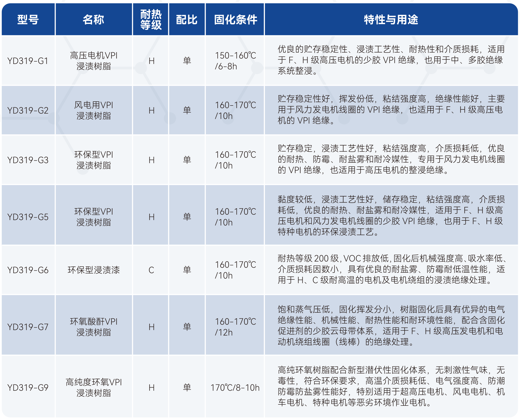 中国388vip太阳集团(Macau))有限公司-官方网站