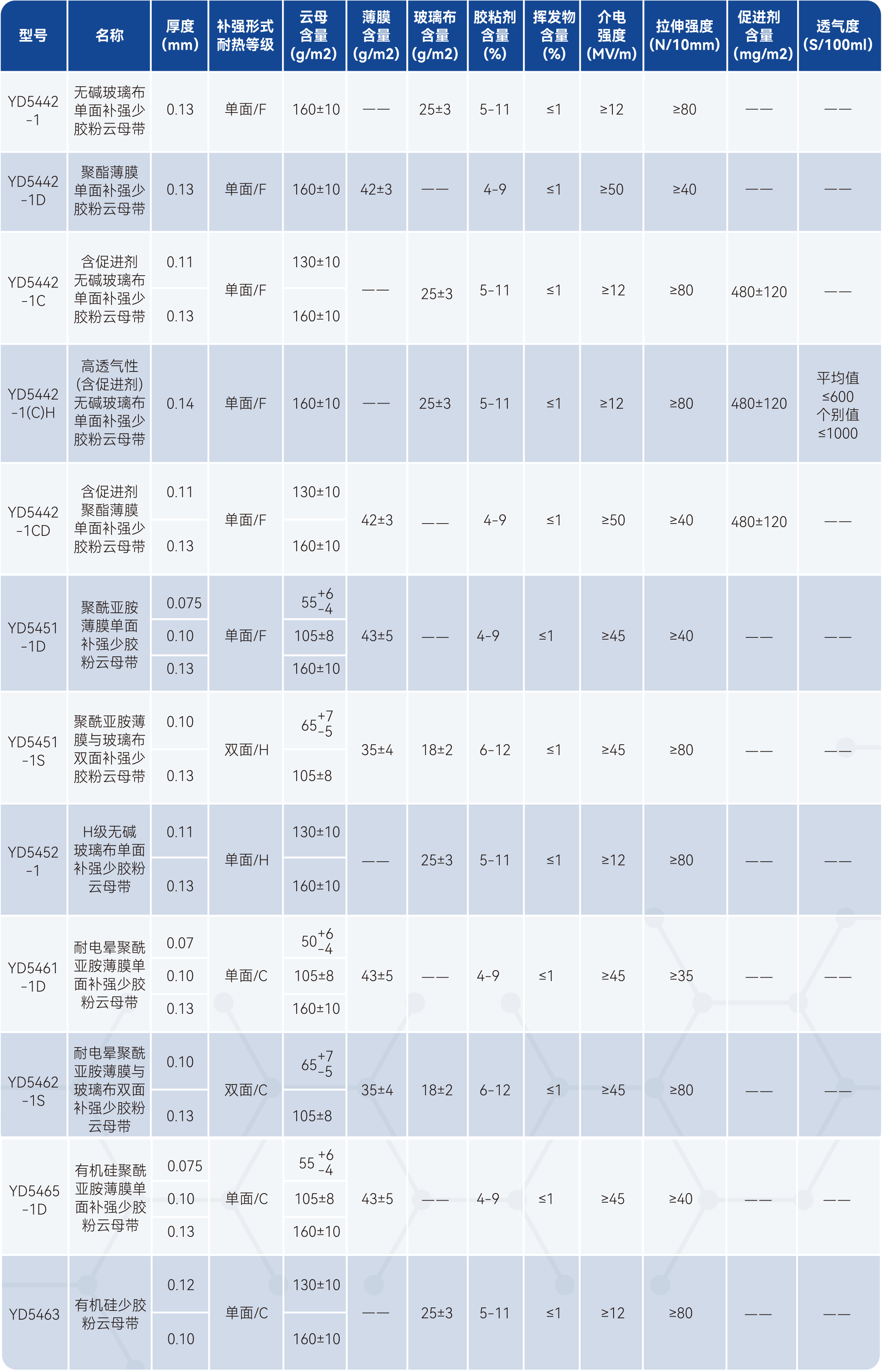 中国388vip太阳集团(Macau))有限公司-官方网站