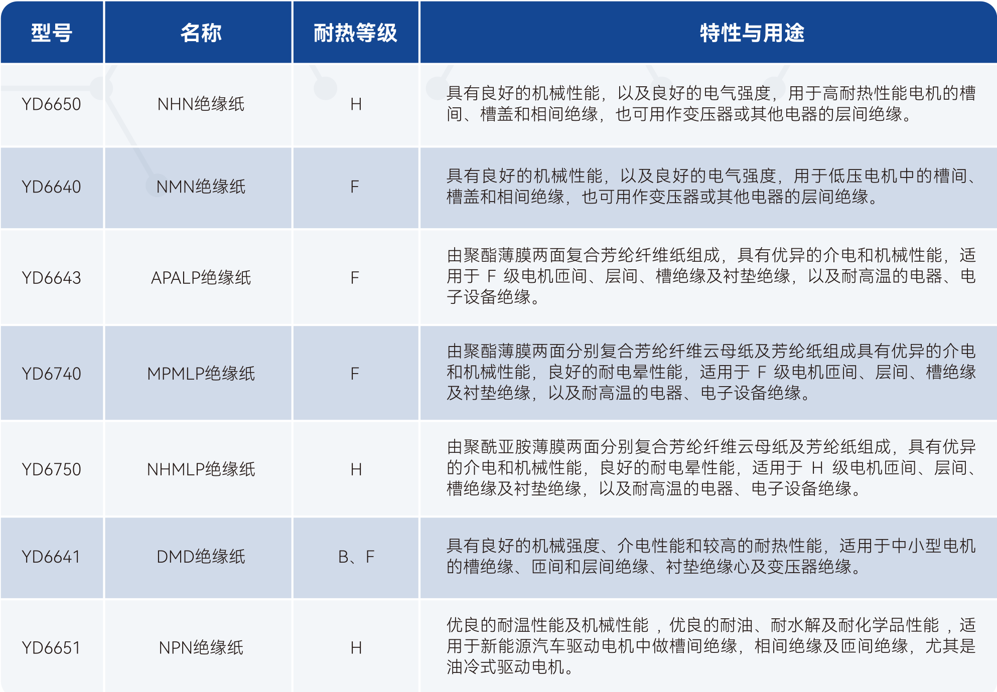 中国388vip太阳集团(Macau))有限公司-官方网站