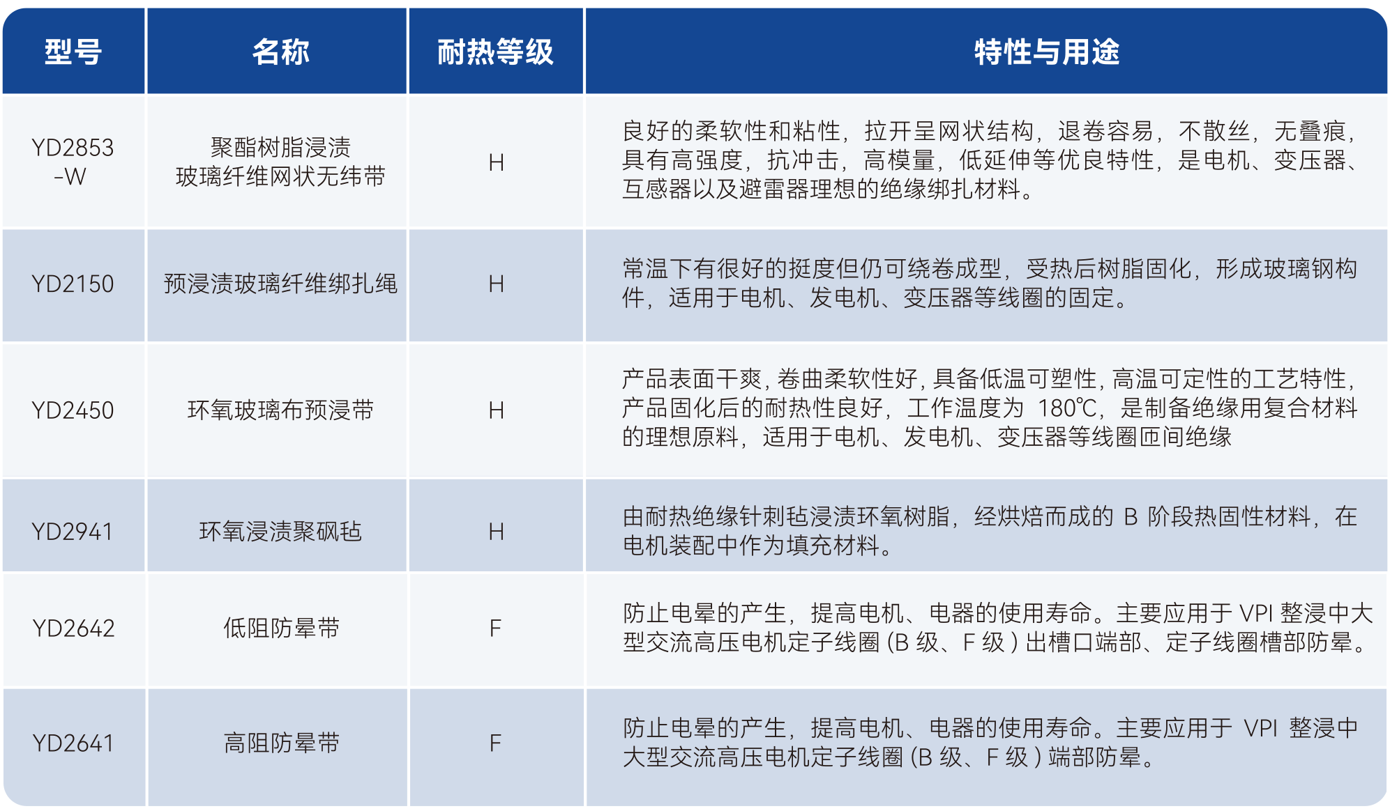 中国388vip太阳集团(Macau))有限公司-官方网站