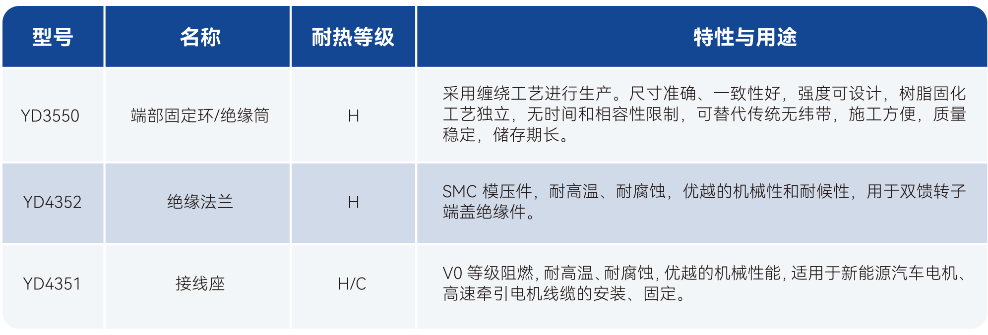 中国388vip太阳集团(Macau))有限公司-官方网站