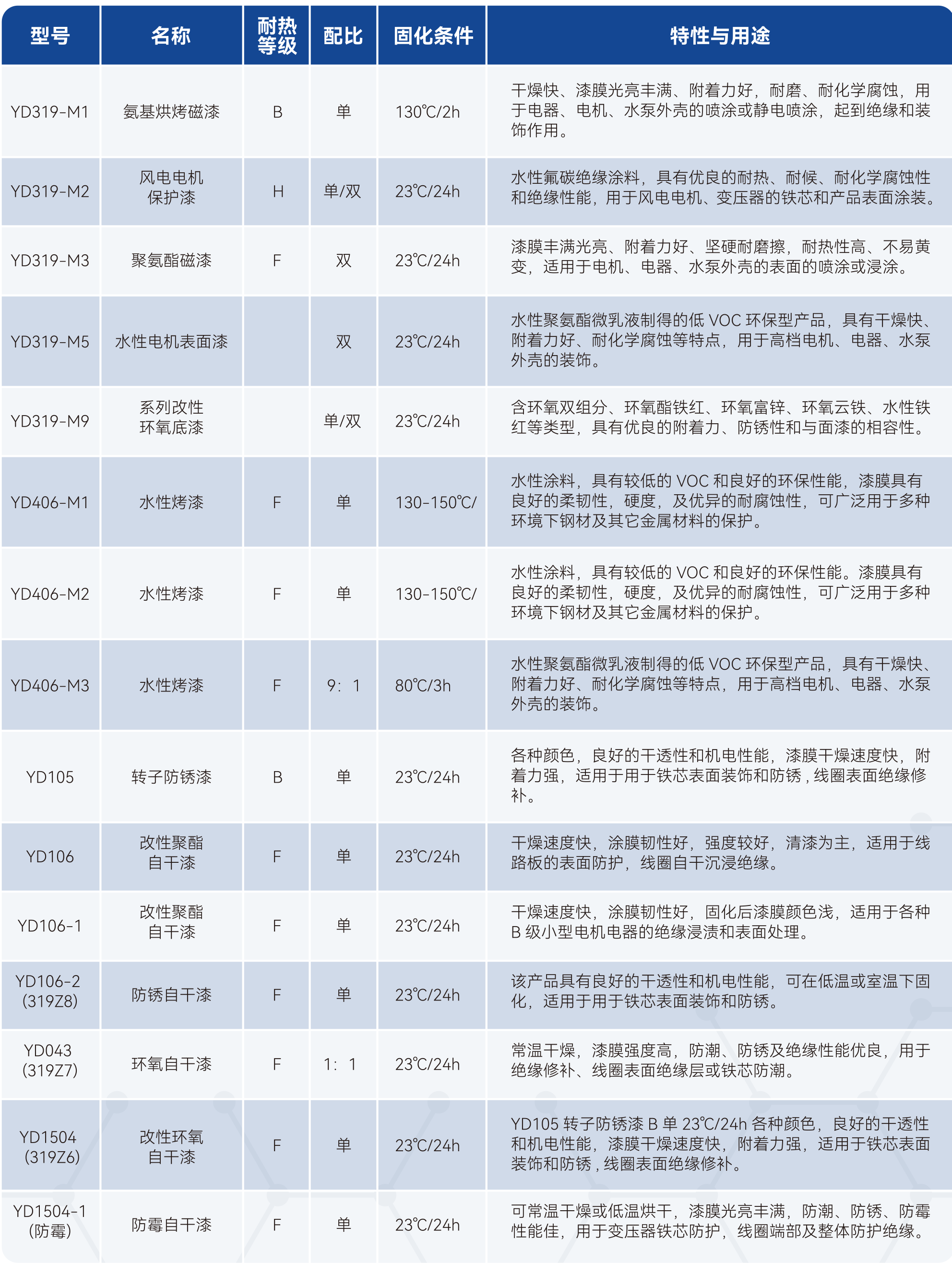 中国388vip太阳集团(Macau))有限公司-官方网站