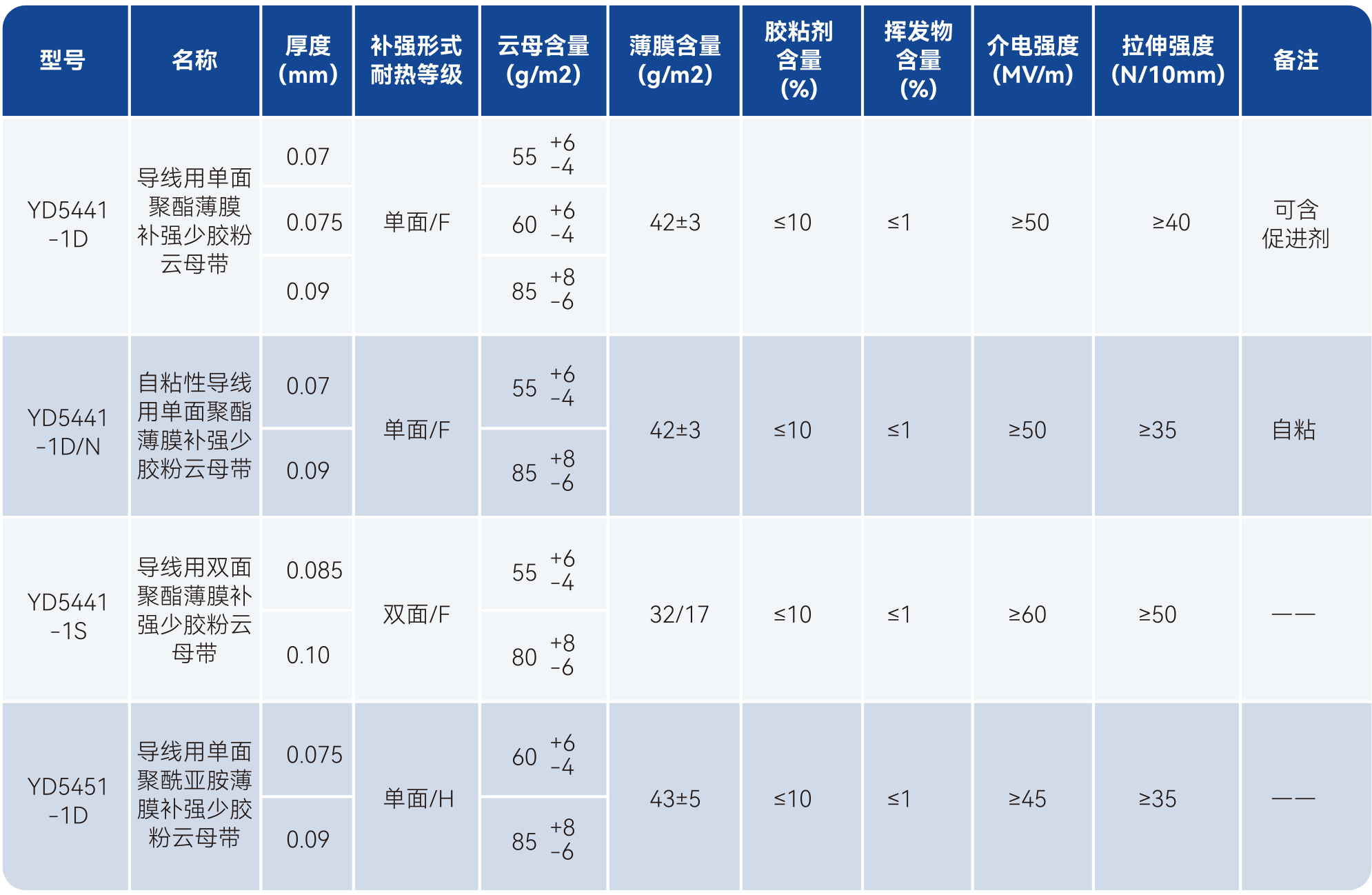 中国388vip太阳集团(Macau))有限公司-官方网站