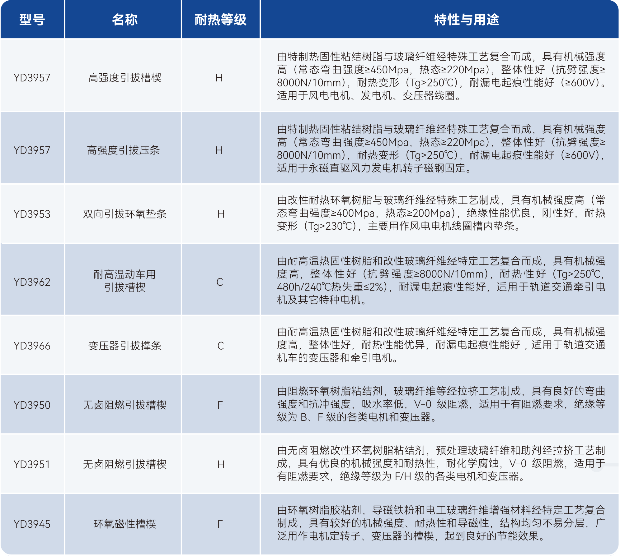 中国388vip太阳集团(Macau))有限公司-官方网站