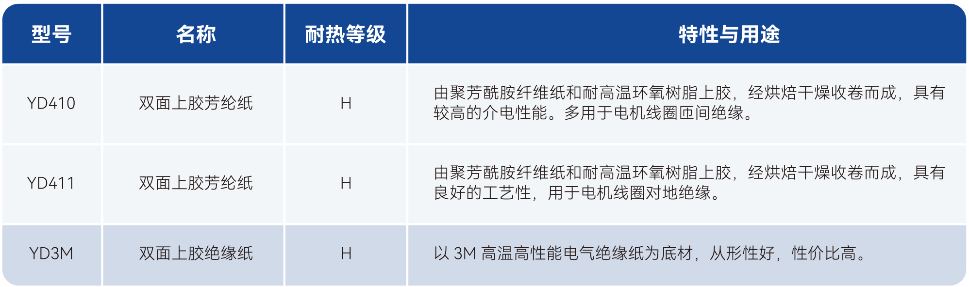 中国388vip太阳集团(Macau))有限公司-官方网站