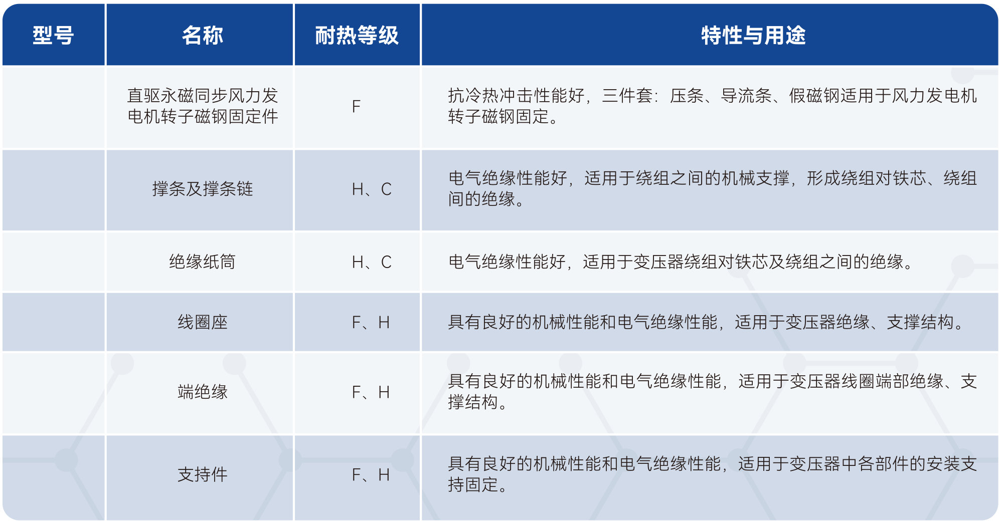 中国388vip太阳集团(Macau))有限公司-官方网站