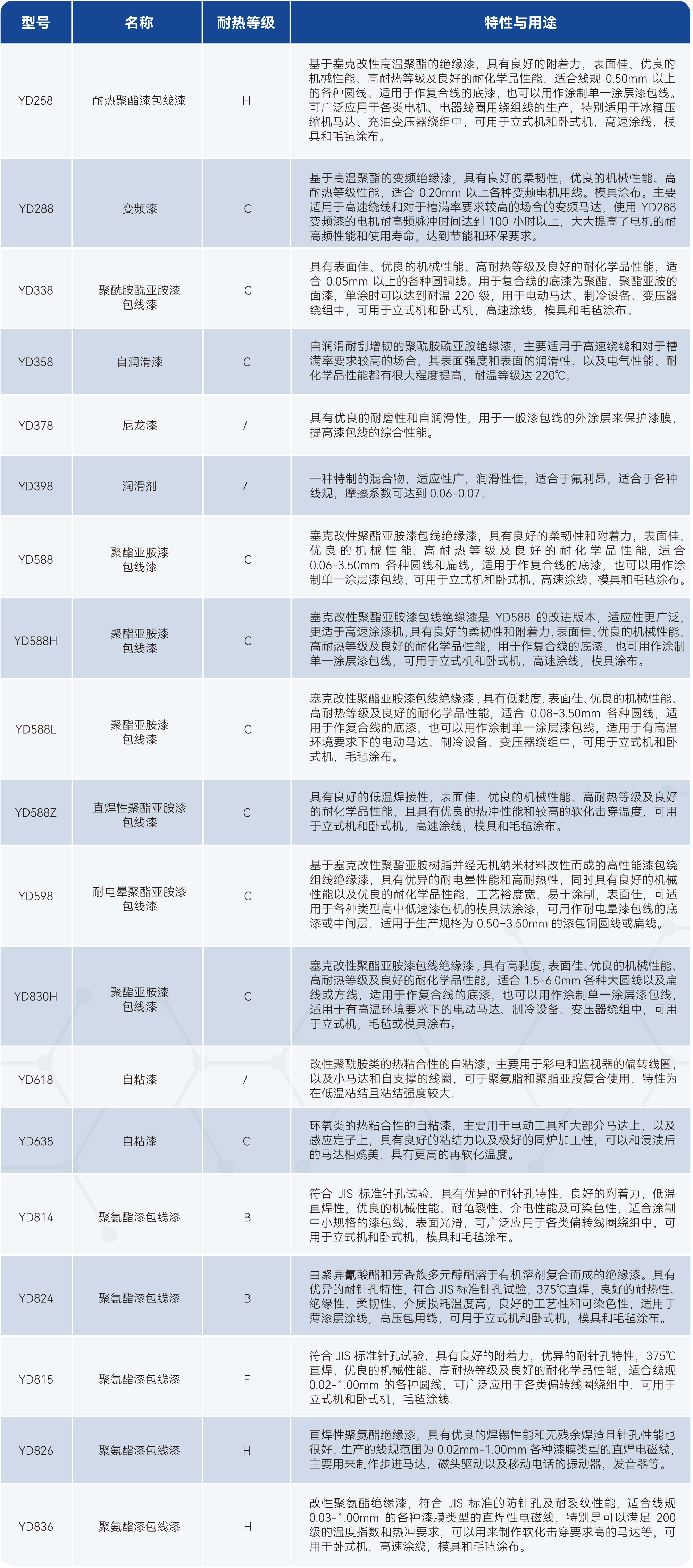 中国388vip太阳集团(Macau))有限公司-官方网站